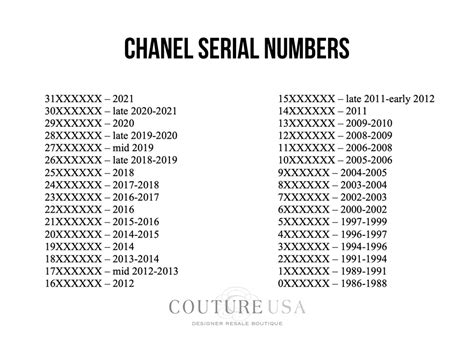 chanel woman 30s|serial 30 channel.